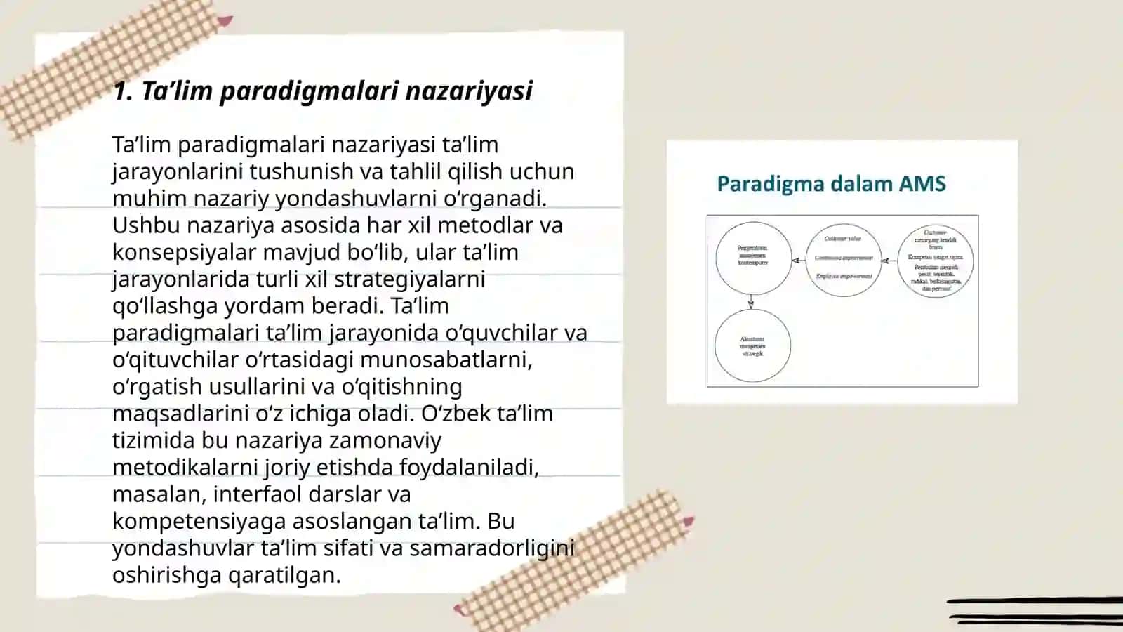 Ta’lim paradigmalari 3
