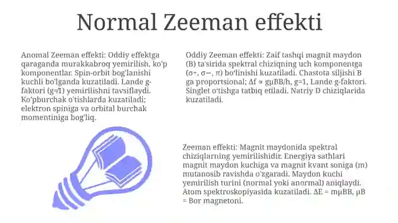 Zeeymaneffekti 3