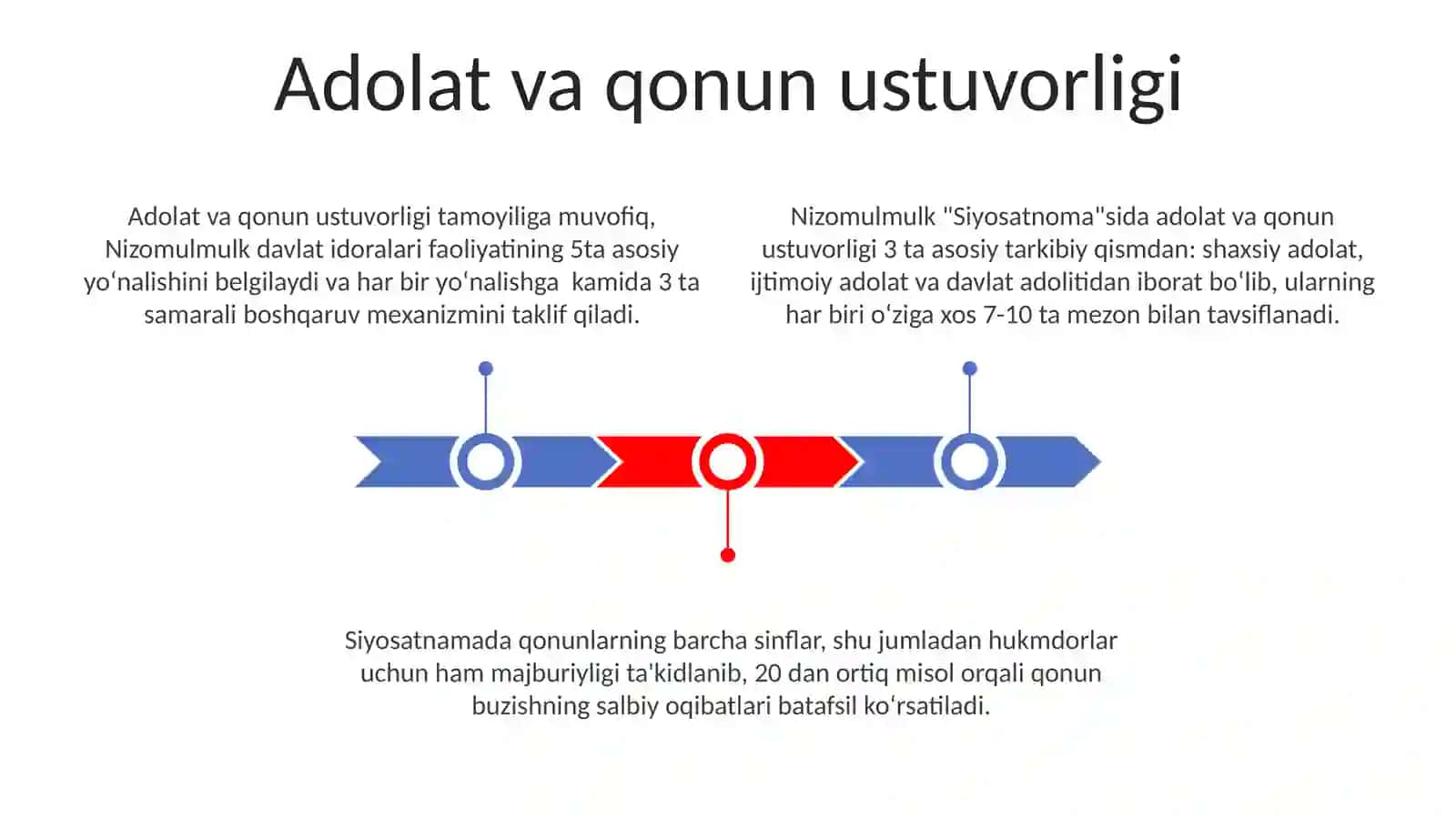 Siyosatnoma 3