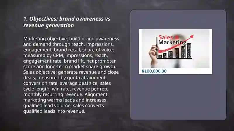 Key differences between sales and marketing 3