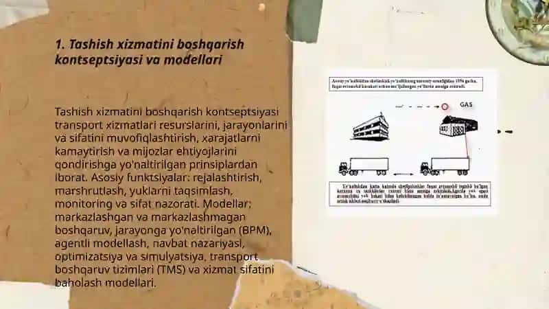 Tashish xizmati kursatish jarayonlarini boshqarish modellari 3