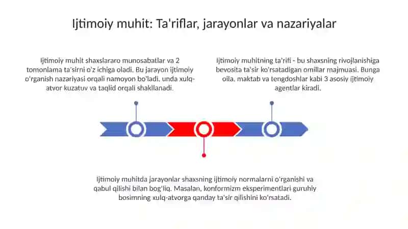 Ijtimoiy Tarbiya 3