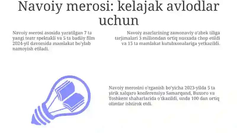 Navoiy merosi 3