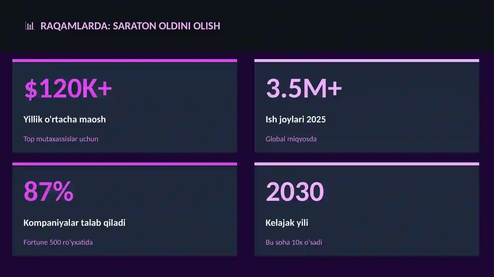 Saraton oldini olish 3