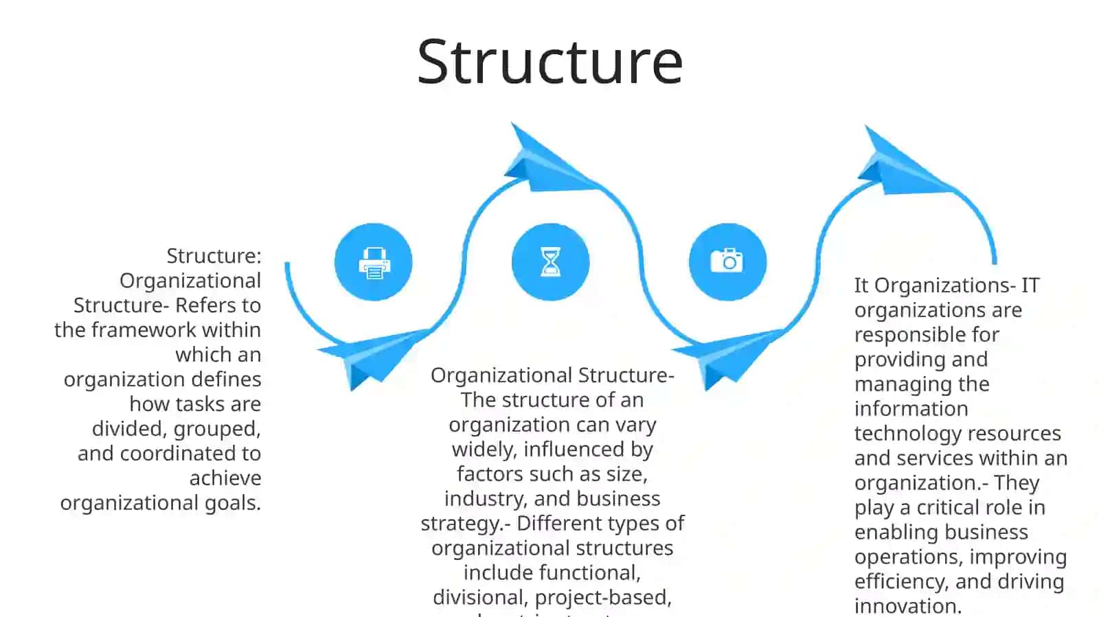 Rational Organizations 3
