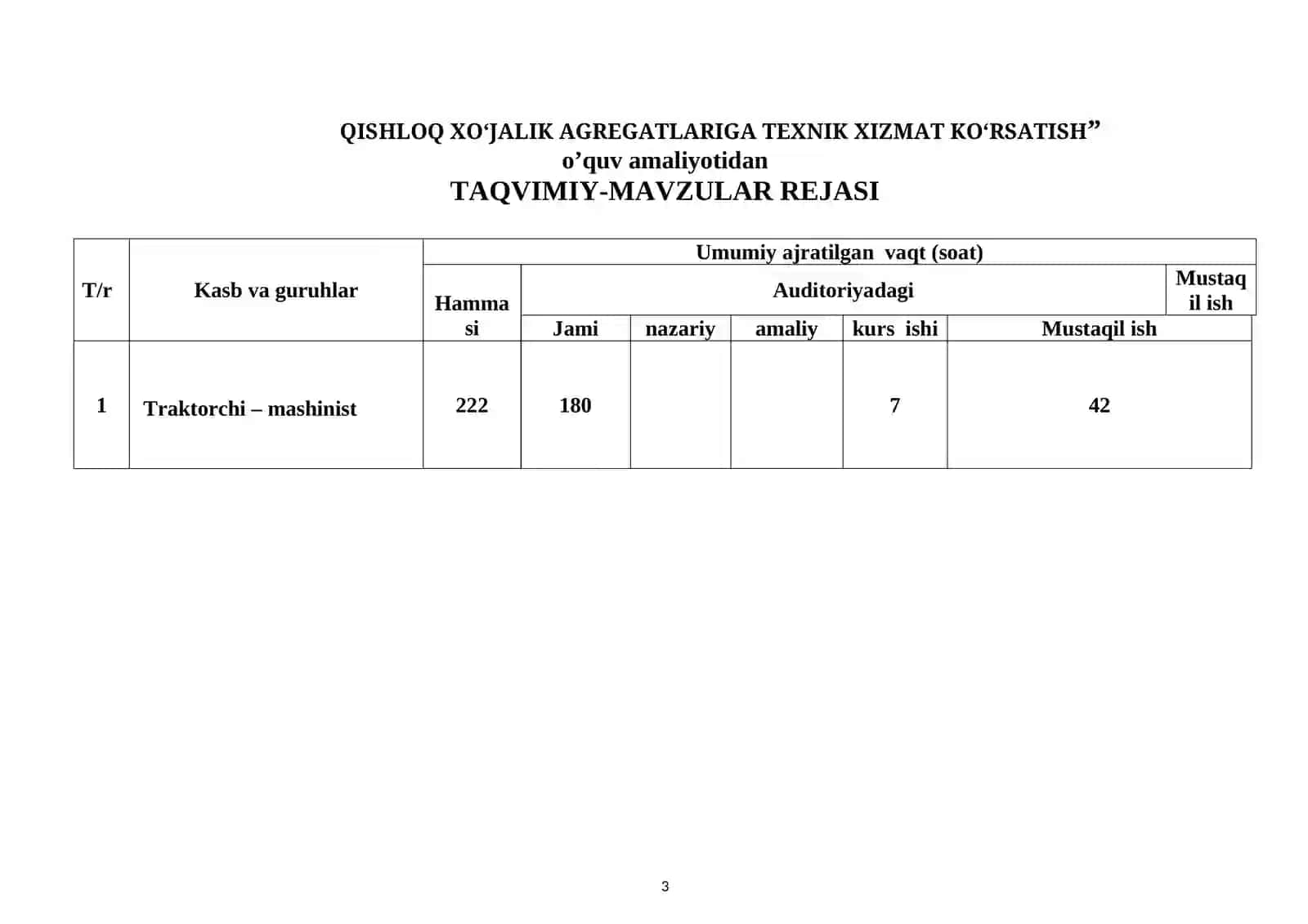 Traktorlar va qishloq xo’jalik agregatlariga  texnik xizmat ko’rsatish o’quv amaliyoti 3