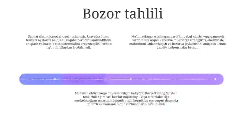 Razvetka 3