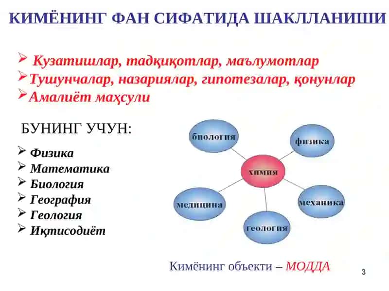 КИМЁ 3