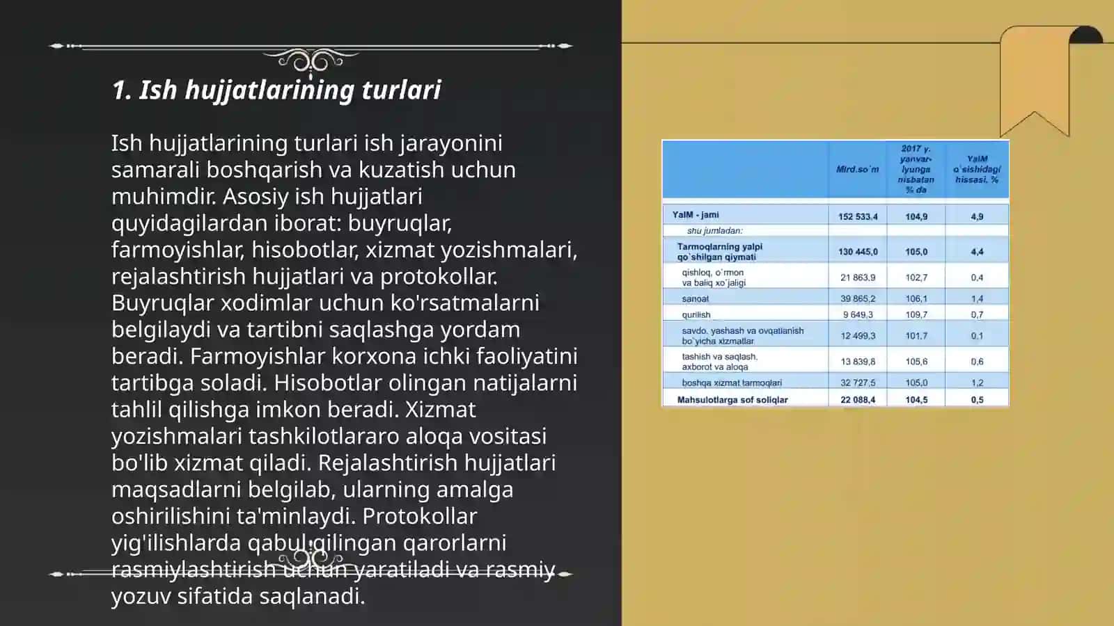 Ish hujjatlari va ularga qoʻyiladigan asosiy talablar 3