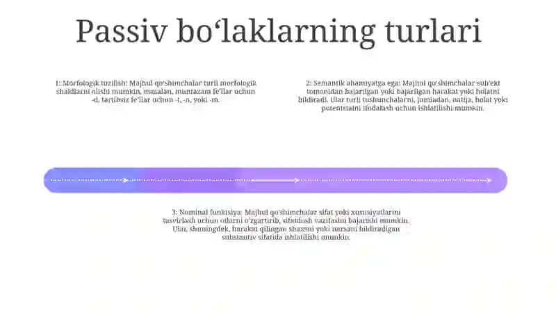 Anatomik Va Gistalogik Nomenklaturalarda QoʻLlaniladigan OʻTgan Zamon SifatdoshiningMajhullikNisbati 3