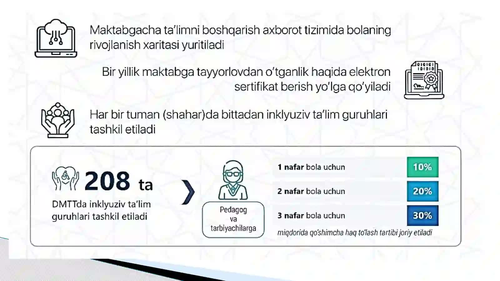 Maktabgacha ta'lim sifati va samaradorligini oshirish bo'yicha qo'shimcha chora-tadbirlar to'g'risida 3
