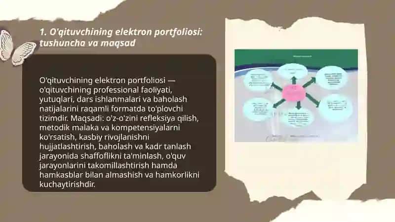O'qituvchining elektron portfoliosi va uning ahamiyati 3