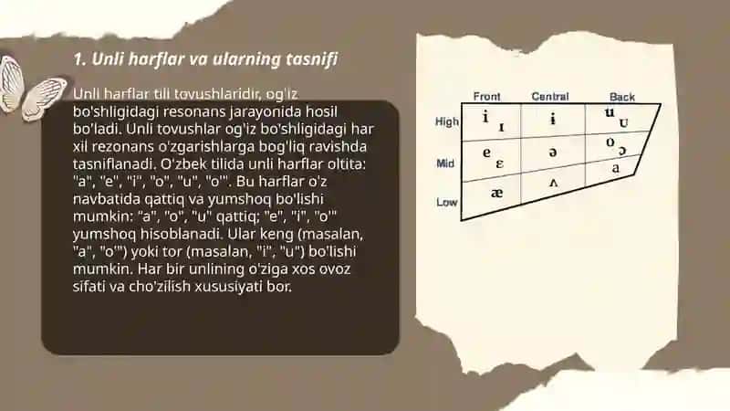 Unli harflar tasnifi 3