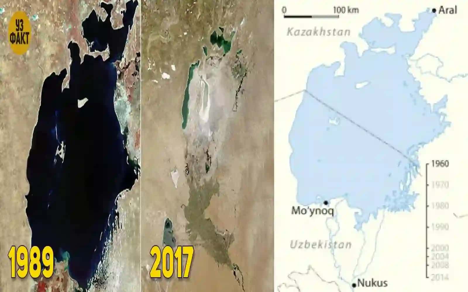 Aral tábiyiy geografiyalıq úlkesi 3