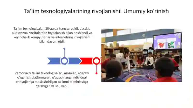 Boshlag"ich sinf fanlari innovatsion pedagogik texnologiyalari 3