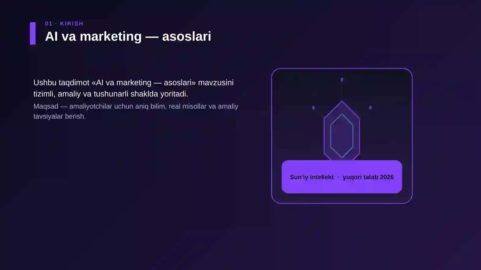 AI va marketing — asoslari 3