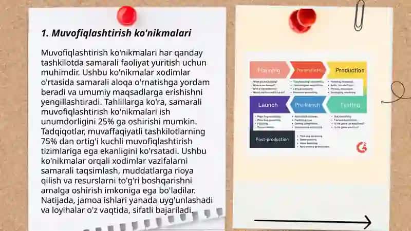 Motivning rivojlanish bosqichlari 3