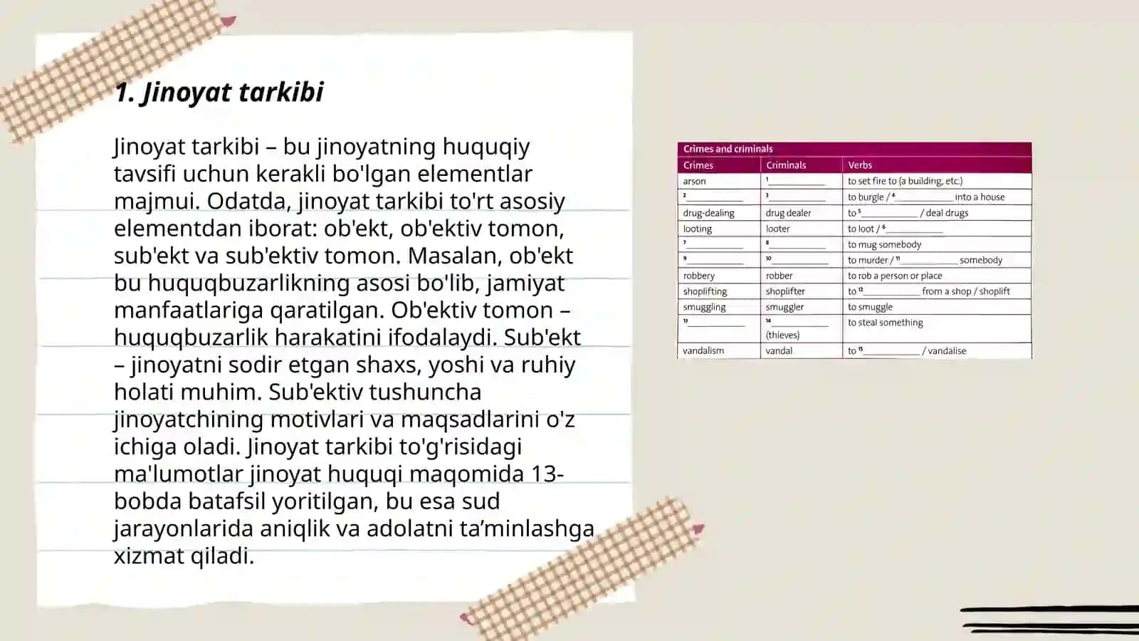 Jinoyat tarkibi 3
