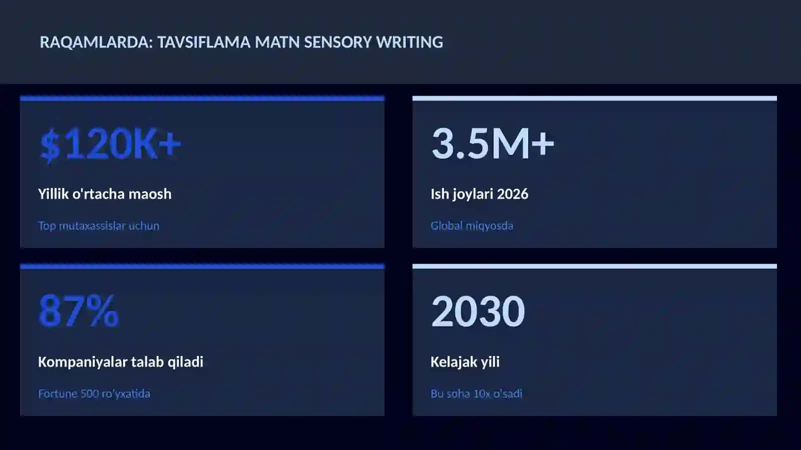 Tavsiflama matn sensory writing 3