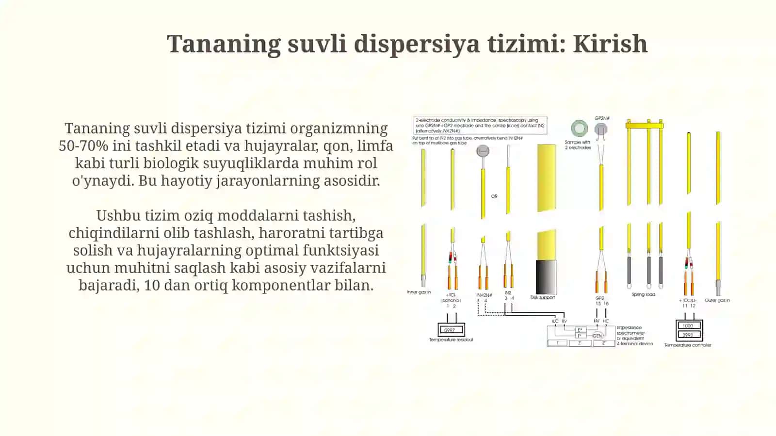 Organizmning suvli disperssiya tizimlari 3