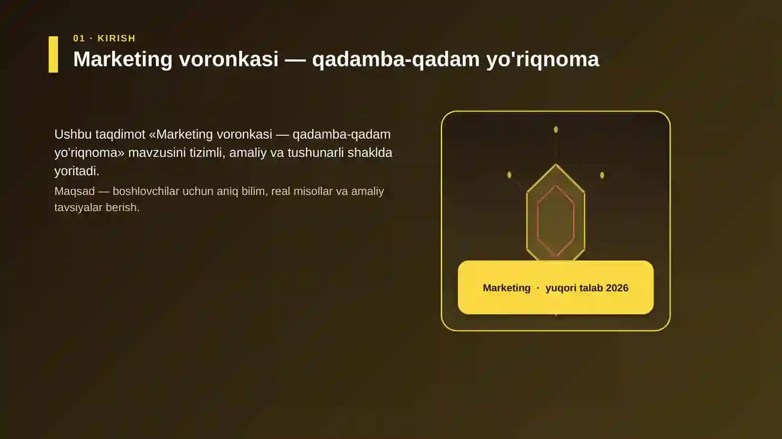 Marketing voronkasi — qadamba-qadam yo'riqnoma 3