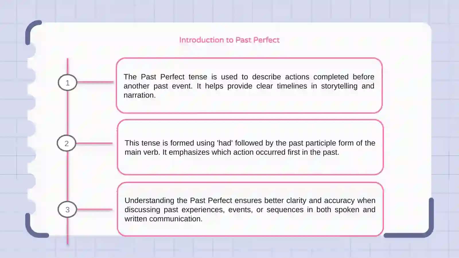Past Perfect 3