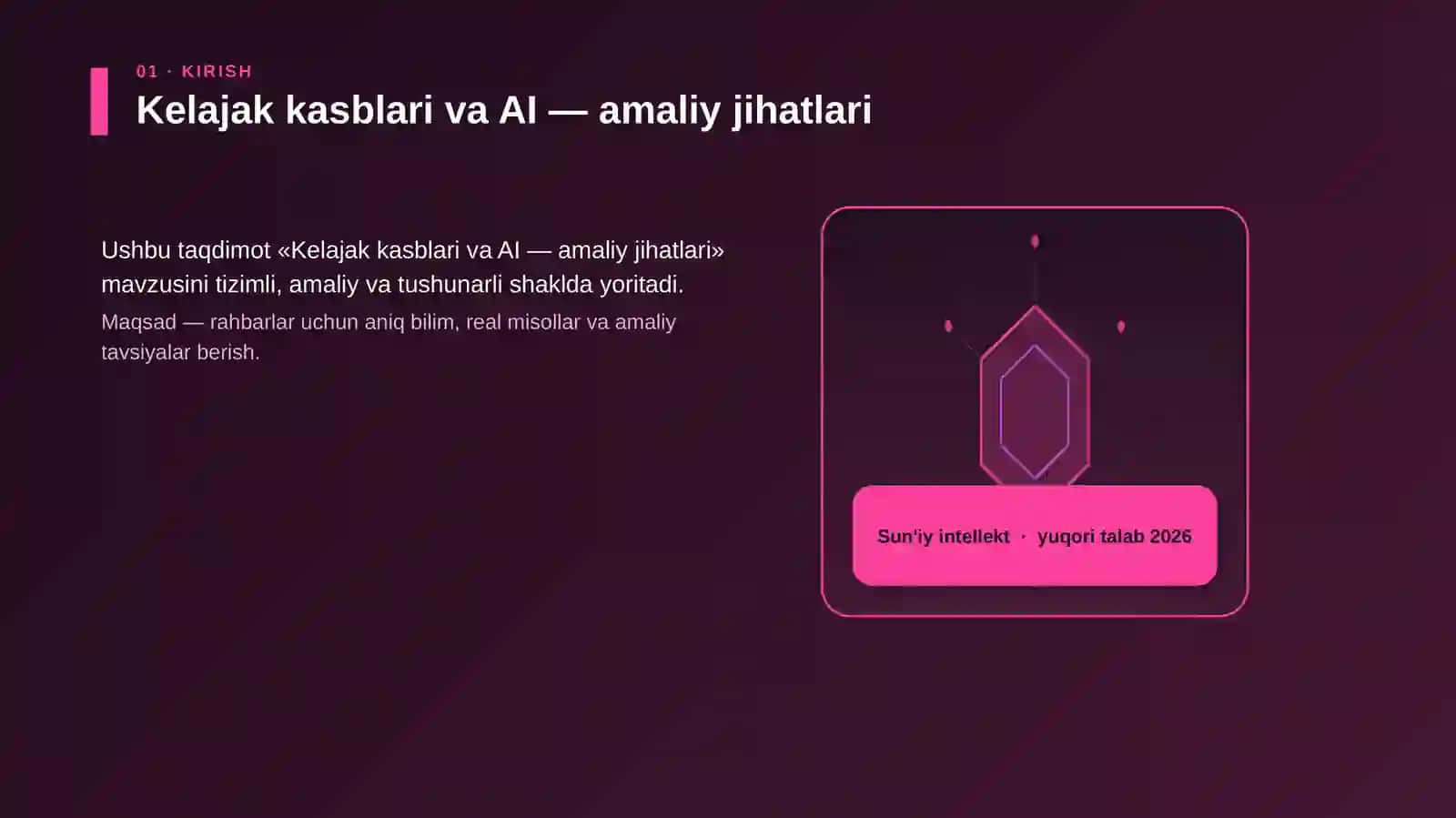 Kelajak kasblari va AI — amaliy jihatlari 3