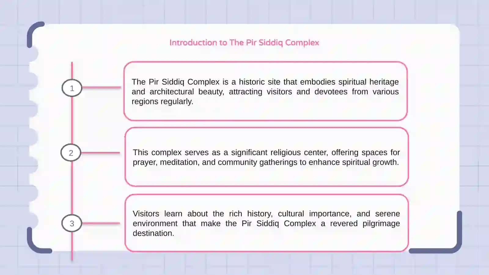 The Pir Siddiq Complex 3