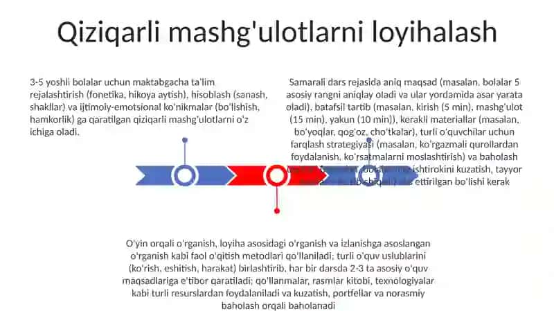 Reja: Maktabgacha ta'lim tashkilotlaridagi pedagogik faoliyatlarni loyihalashtirish 3