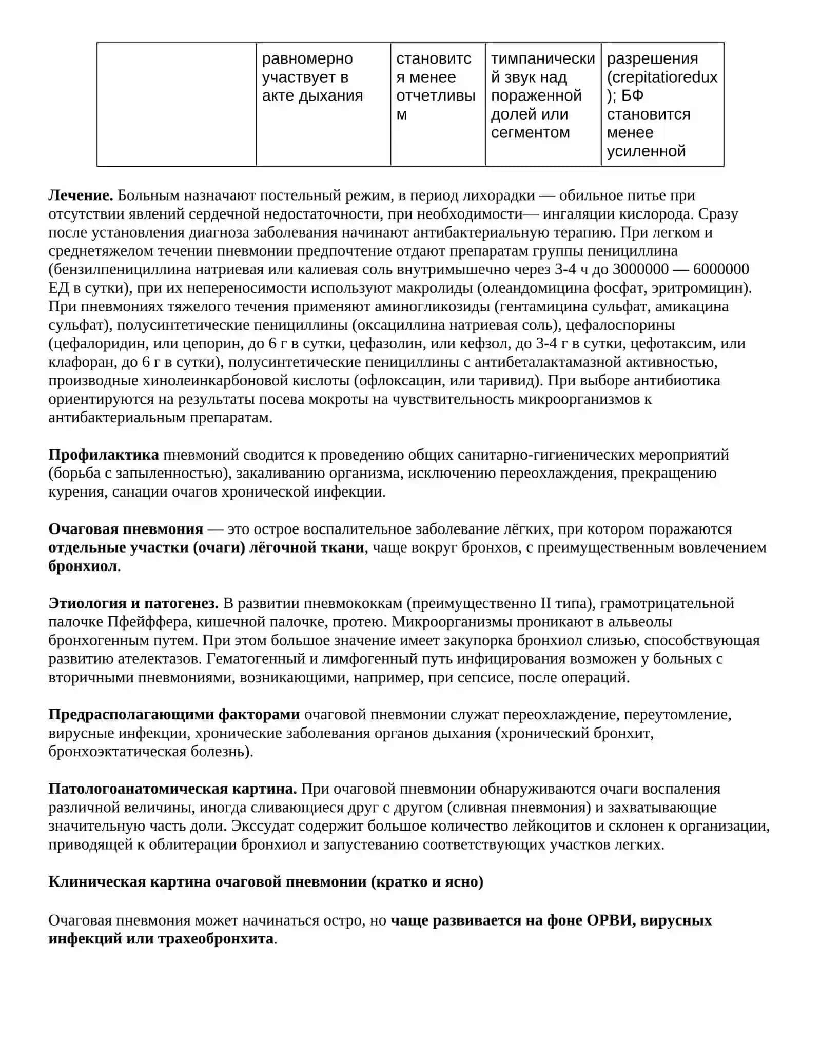 Пневмонии 3