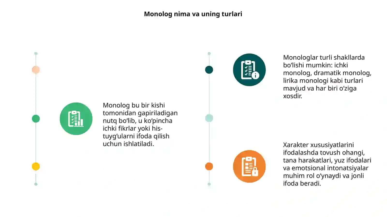 Monologlarni o‘qishda xarakter xususiyatlarini berish yo‘llari 3