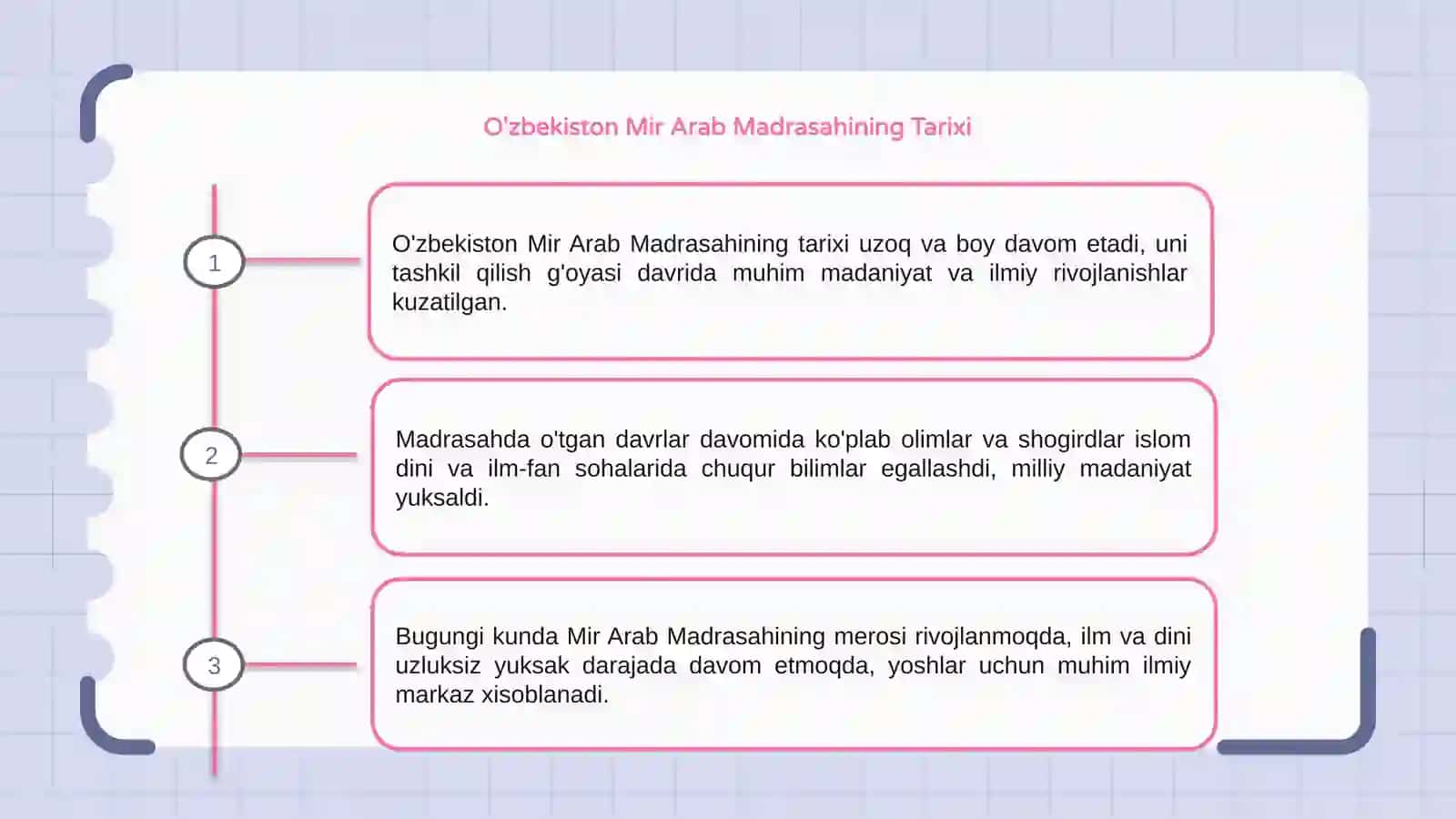 O'zbekiston Mir Arab Madrasah Tarixi 3