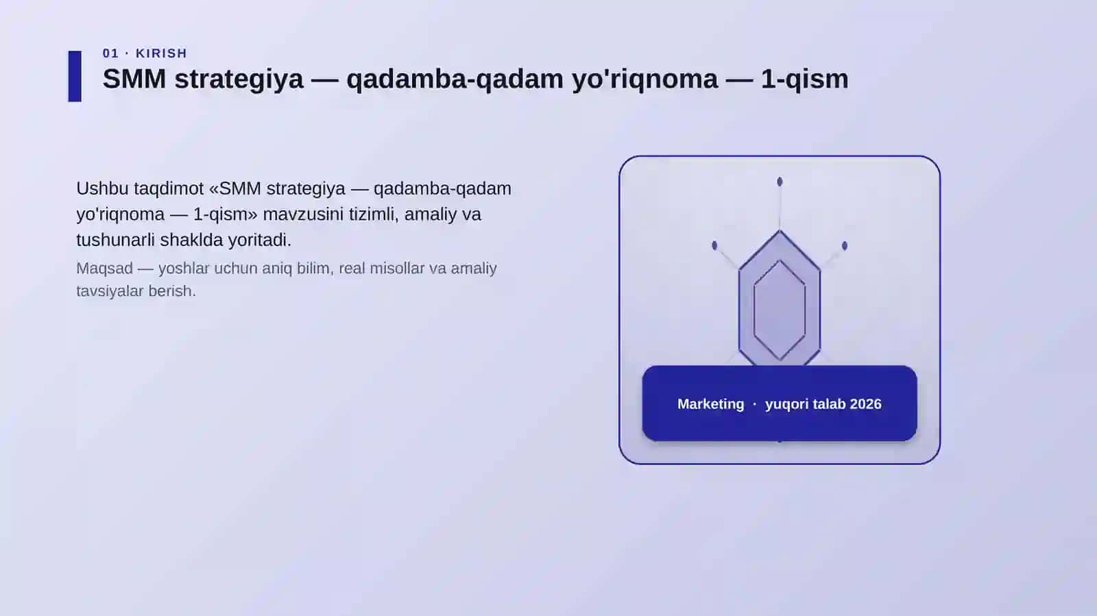 SMM strategiya — qadamba-qadam yo'riqnoma — 1-qism 3