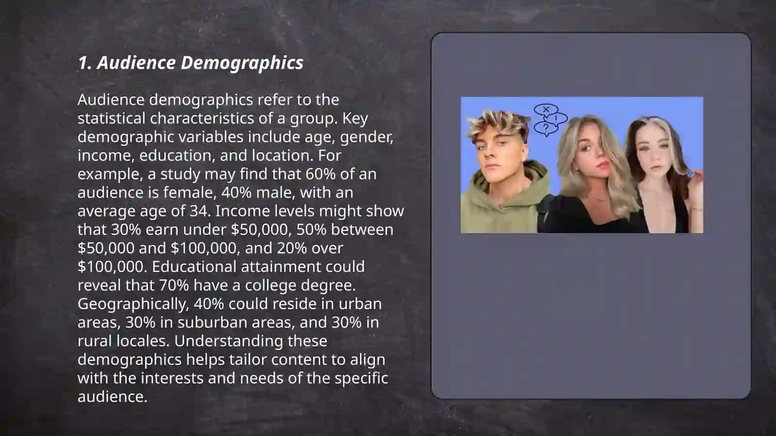 Audience Demographics 3