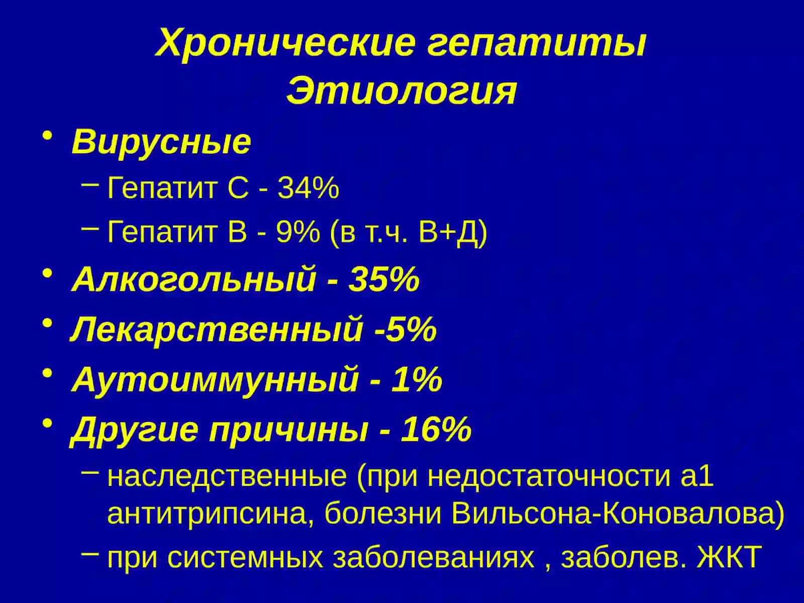 Болезни печени 3