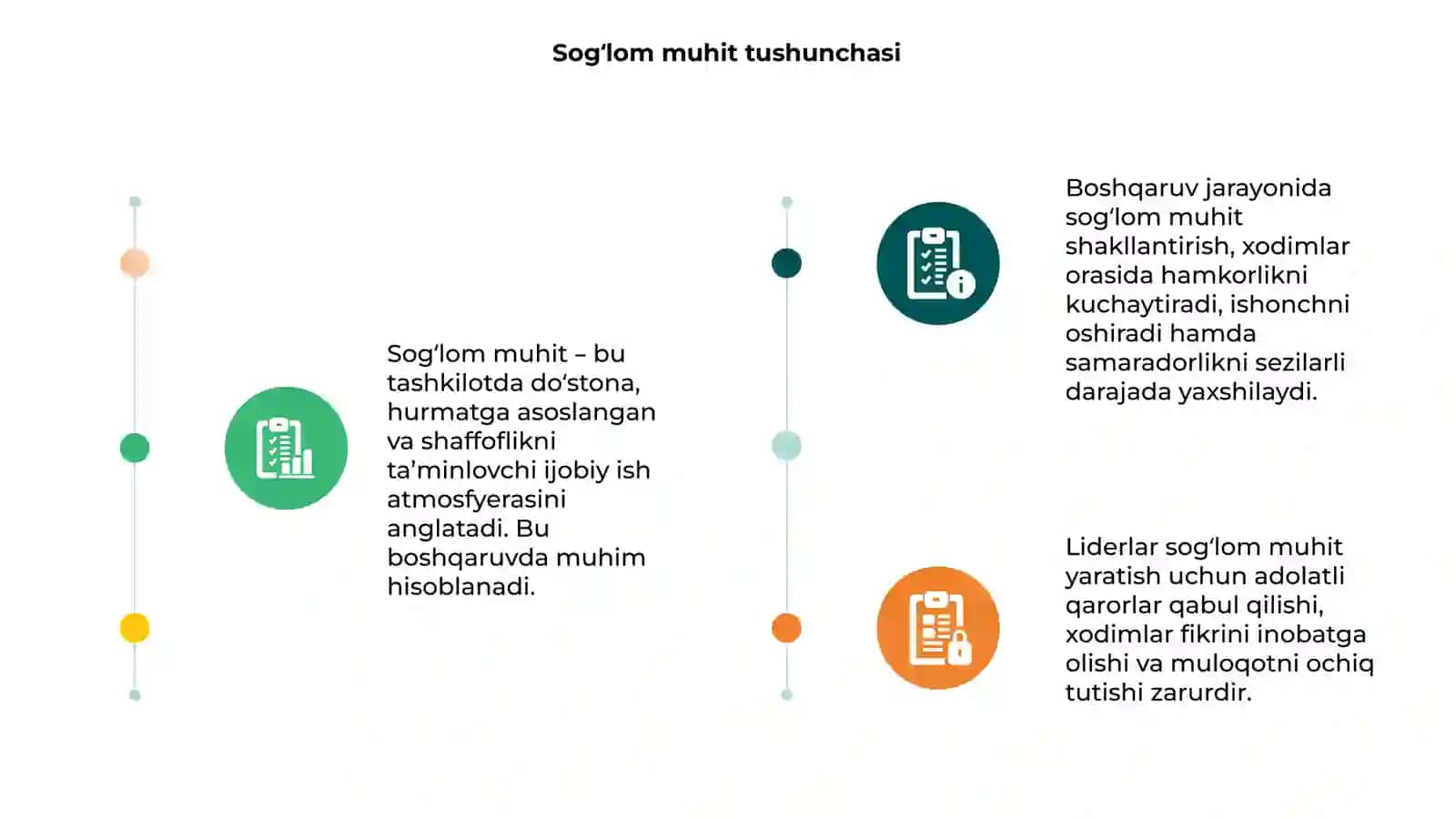 Sogʻlom muhitni shakllantirish 3