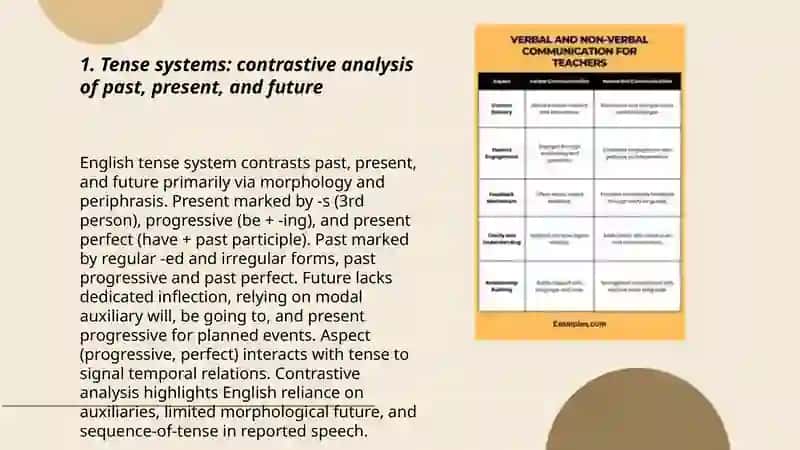 Verbal categories in contrastive perspective 3