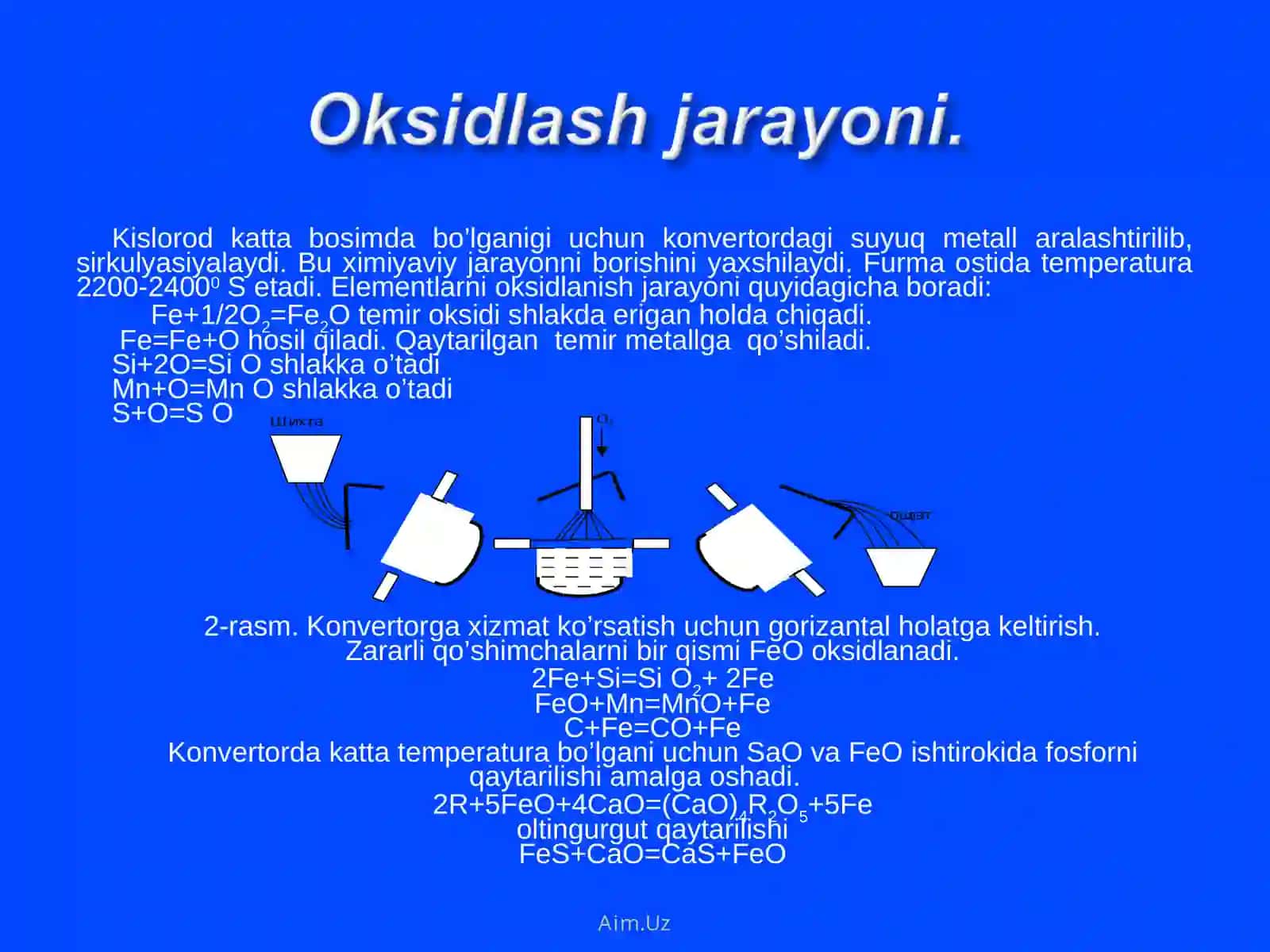 Po’lаt ishlаb chiqаrish. 3