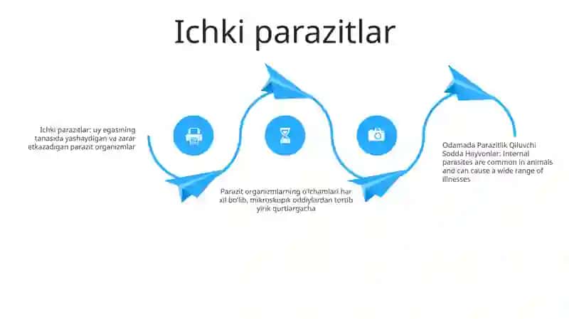 Odamda Parazitlik Qiluvchi Sodda Hayvonalar 3
