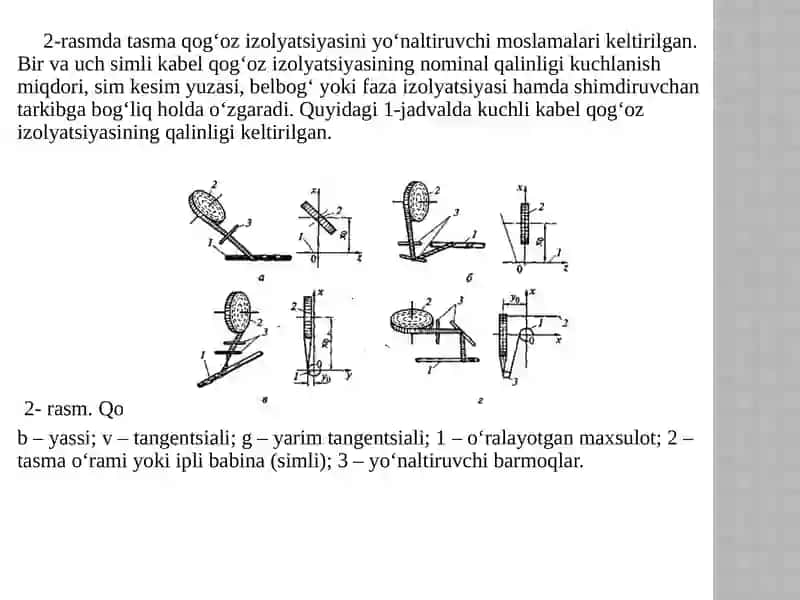 Kabellar izolyatsiyasi va ular bilan bog‘liq ekologik muammolar 3