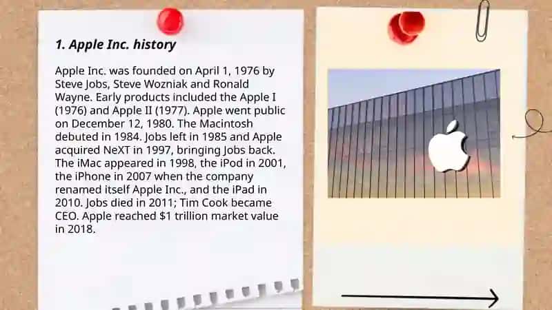 Apple Inc. history 3