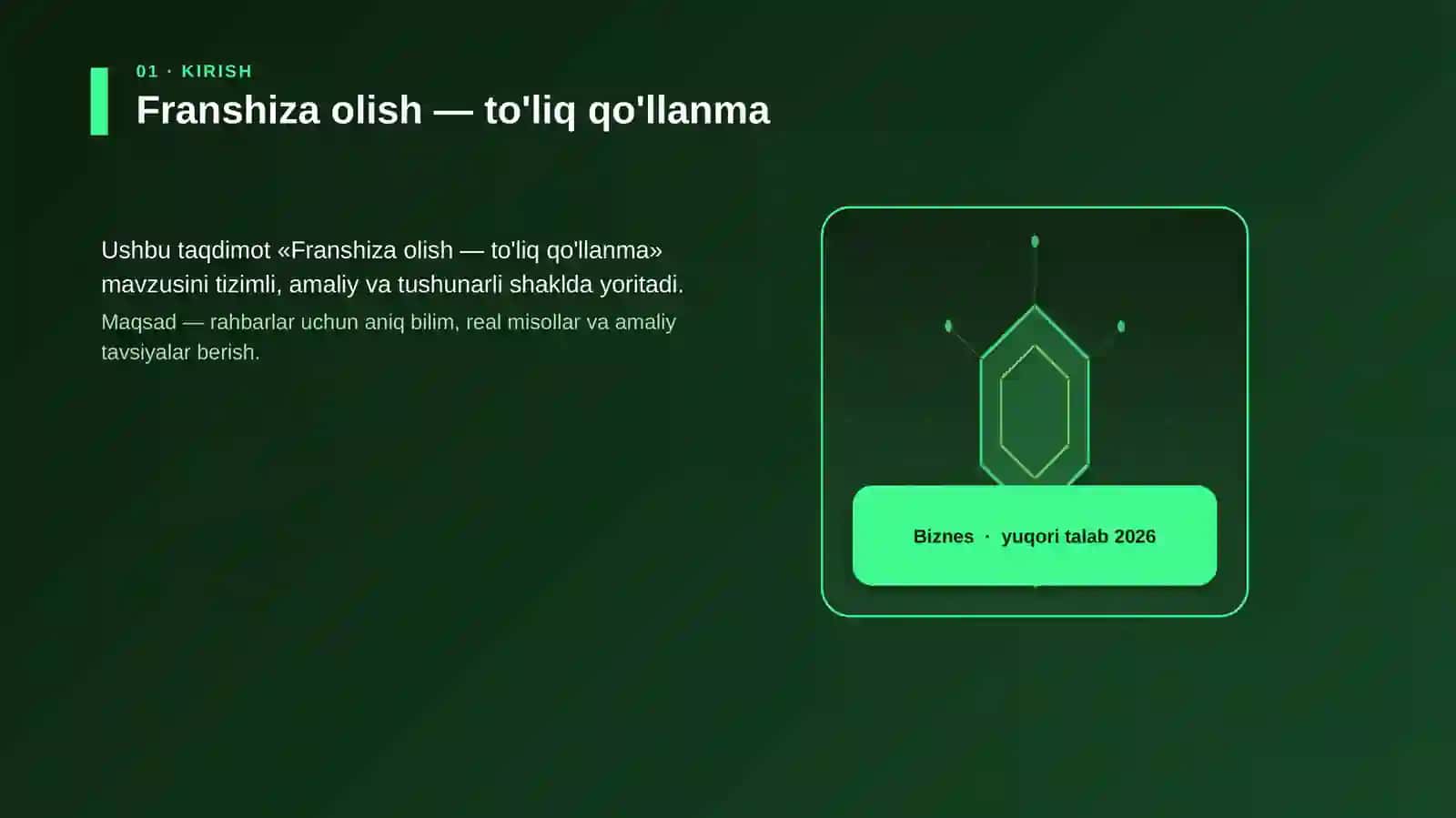 Franshiza olish — to'liq qo'llanma 3