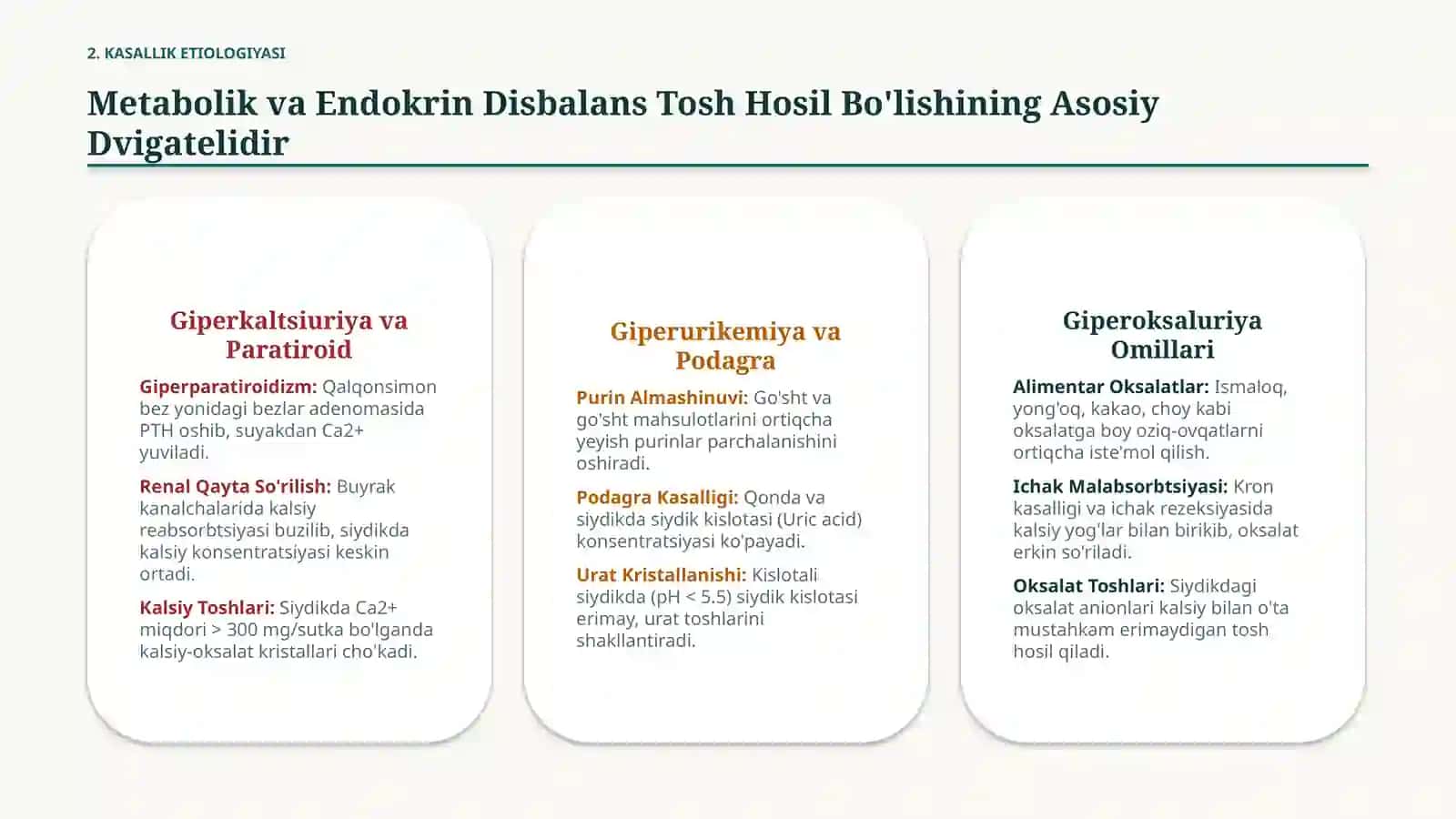 Buyrakda tosh hosil bo'lishi sabablari va mexanizmlari. Buyrak va siydik tosh kasalliklari -- nefrol 3