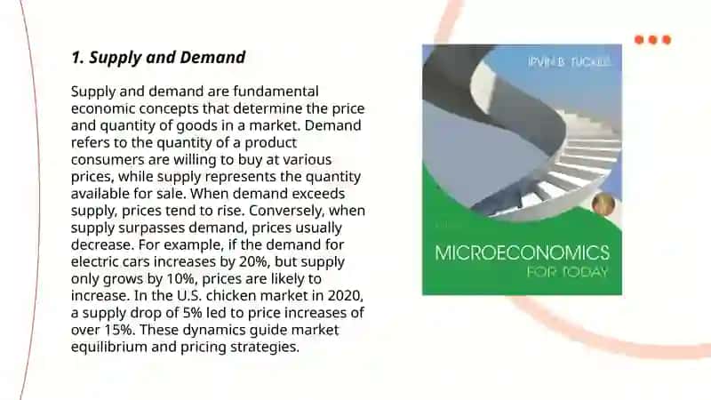 Supply and Demand 3