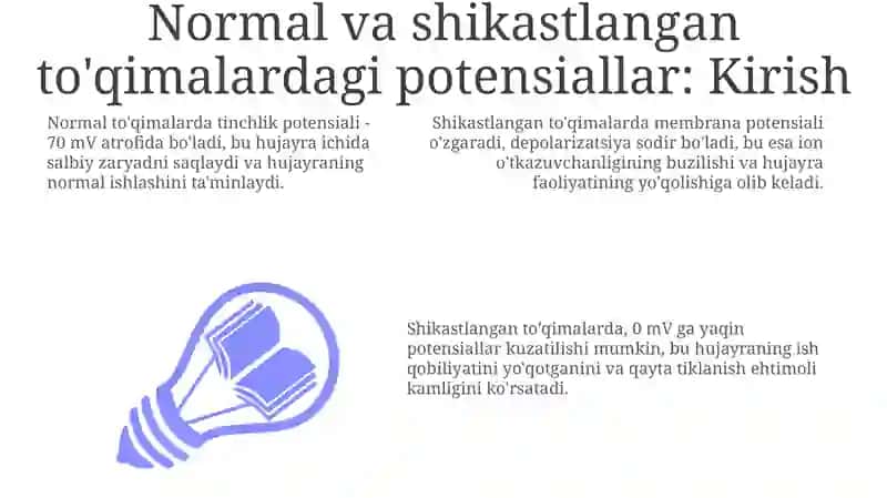 Tirik toʻqimalarda normal va zararlanish potentsiallar farqi 3