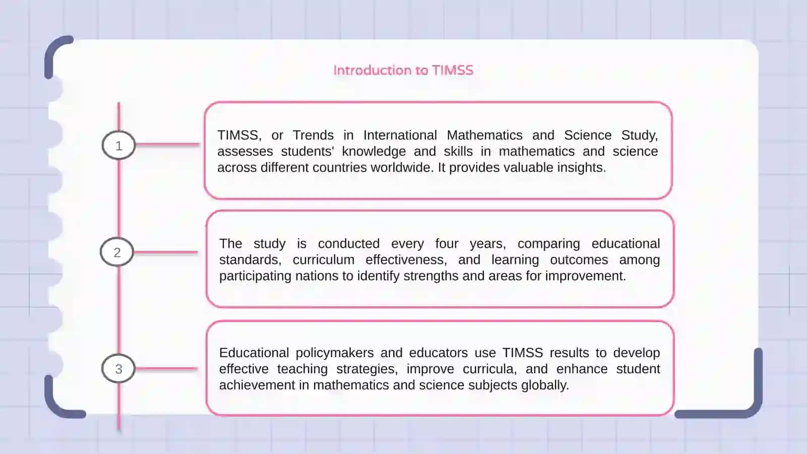 TIMSS 3