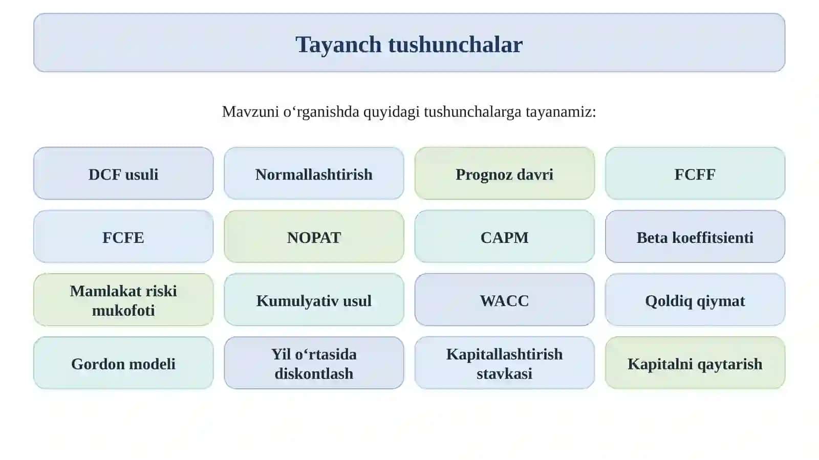 Daromadli yondashuv: pul oqimlarini diskontlash va daromadni kapitallashtirish 3