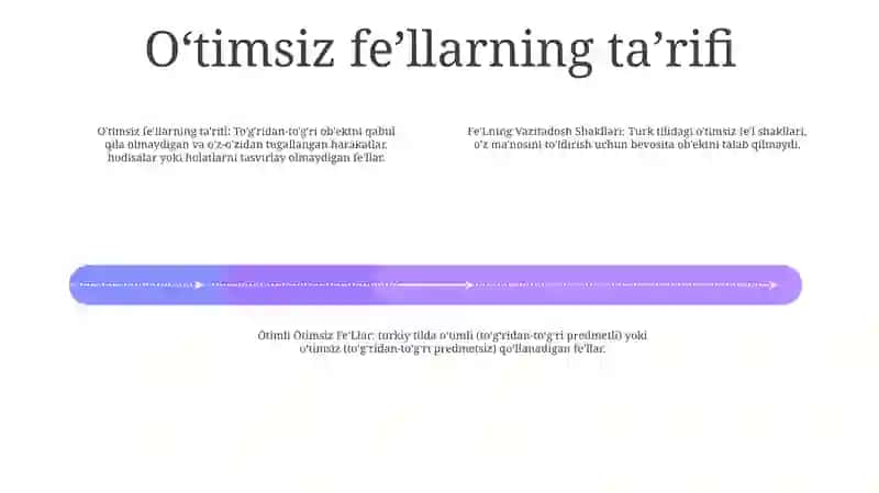 Fe'Lning Vazifadosh Shakllari Òtimli Òtimsiz Fe'Llar 3