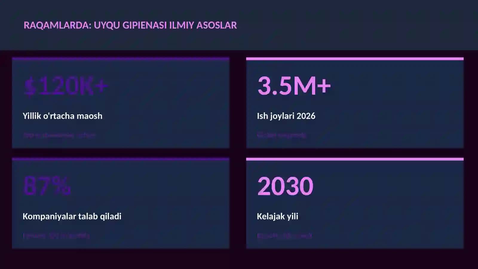 Uyqu gipienasi ilmiy asoslar 3