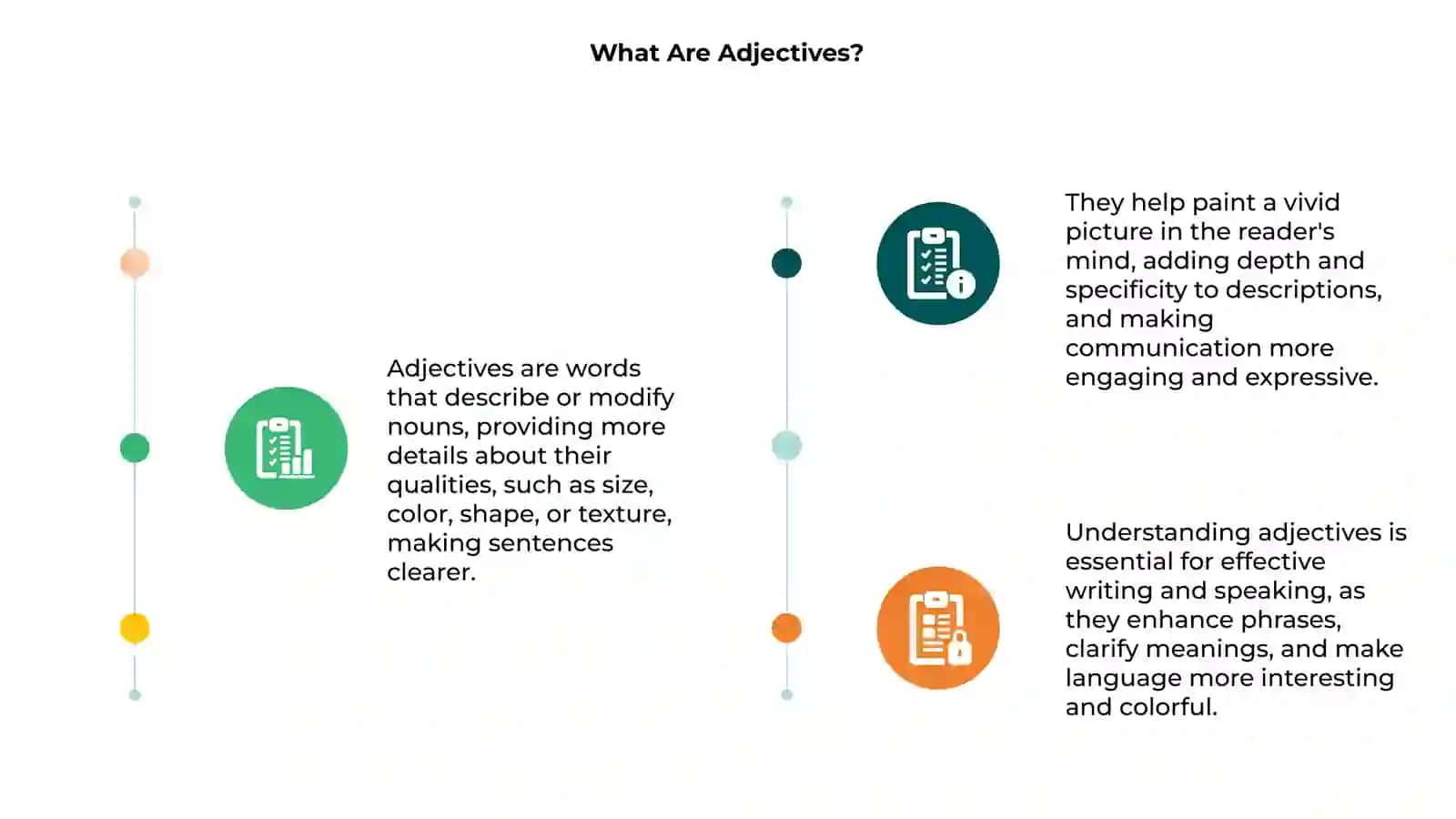 Adjective 3
